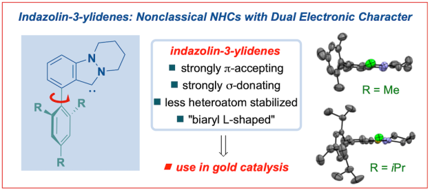 Indazolin-3-ylidenes in catalysis nonclassical N-heterocyclic carbenes